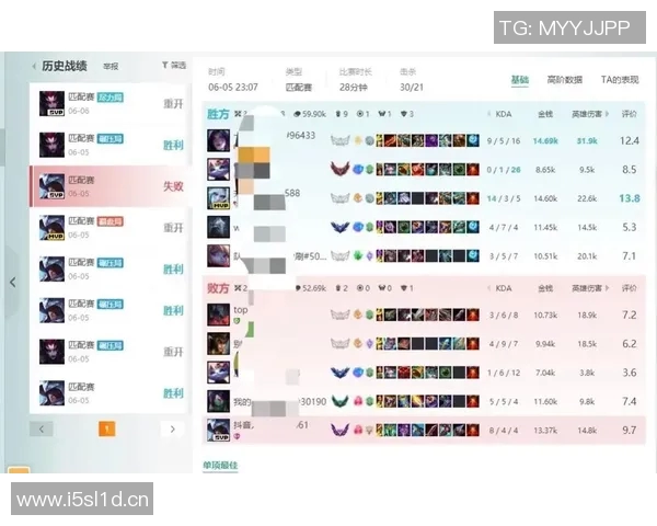 权威发布:2023年英雄联盟灵活性实力榜单全面解析与深度分析 权威发布:2023年英雄联盟灵活性实力榜单全面解析与深度分析