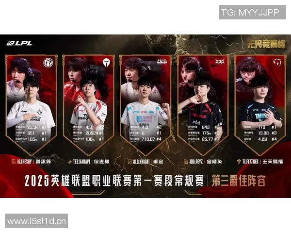 王者荣耀战术解析：LNG反击体系的构建与运用探讨