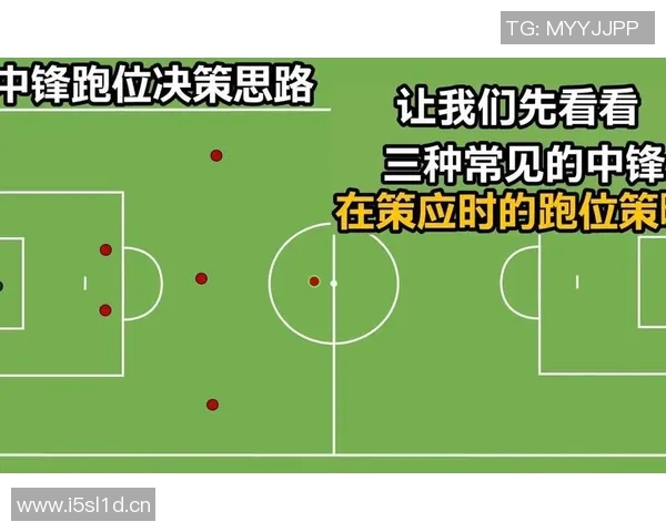 以中场为核心，构建现代足球战术体系的全新思路与发展方向